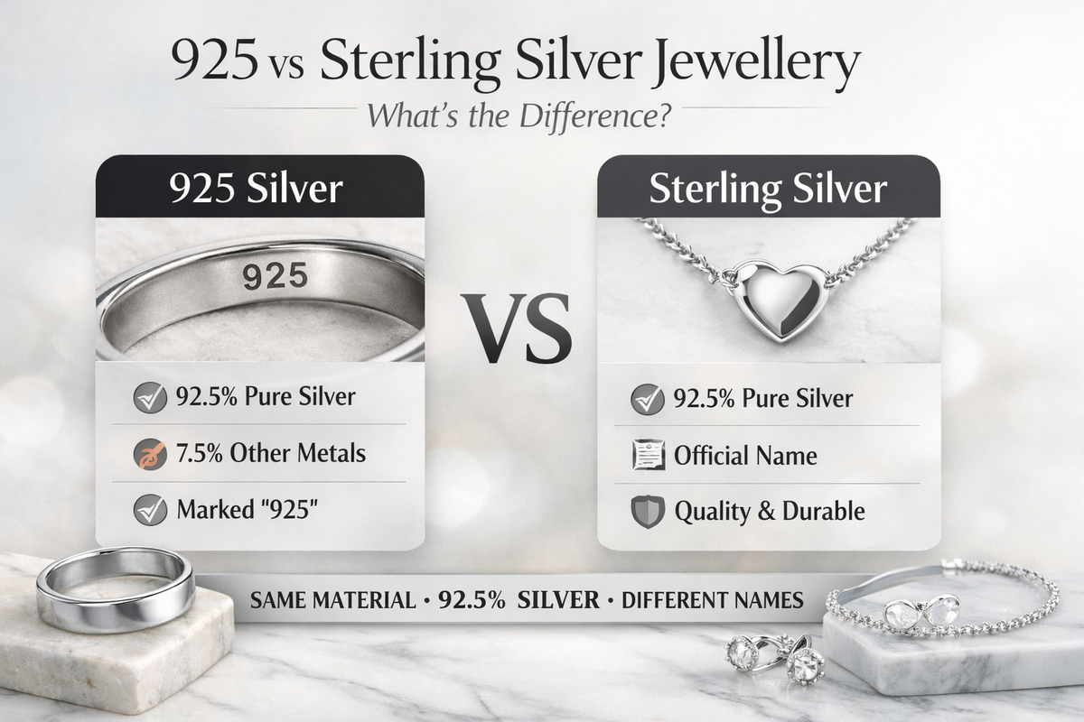 925 vs sterling silver jewellery: key differences explained
